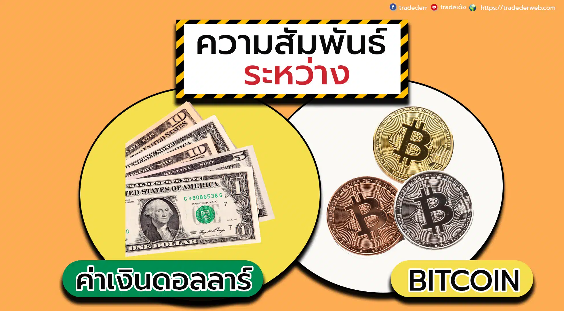 ความสัมพันธ์ระหว่างค่าเงินดอลลาร์กับ-BITCOIN ความสัมพันธ์ระหว่างค่าเงินดอลลาร์กับ-BITCOIN