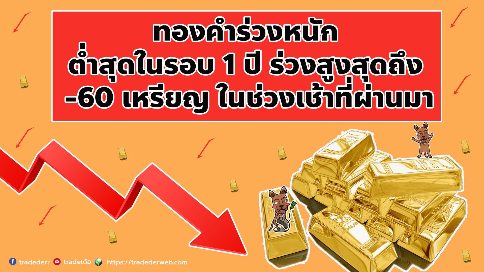 ทองคำร่วงหนัก ต่ำสุดในรอบ 1 ปี ร่วงสูงสุดถึง -60 เหรียญ ในช่วงเช้าที่ผ่านมา