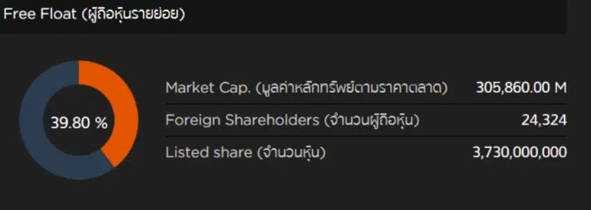 พลังงานหมุนเวียน พลังงานหมุนเวียน