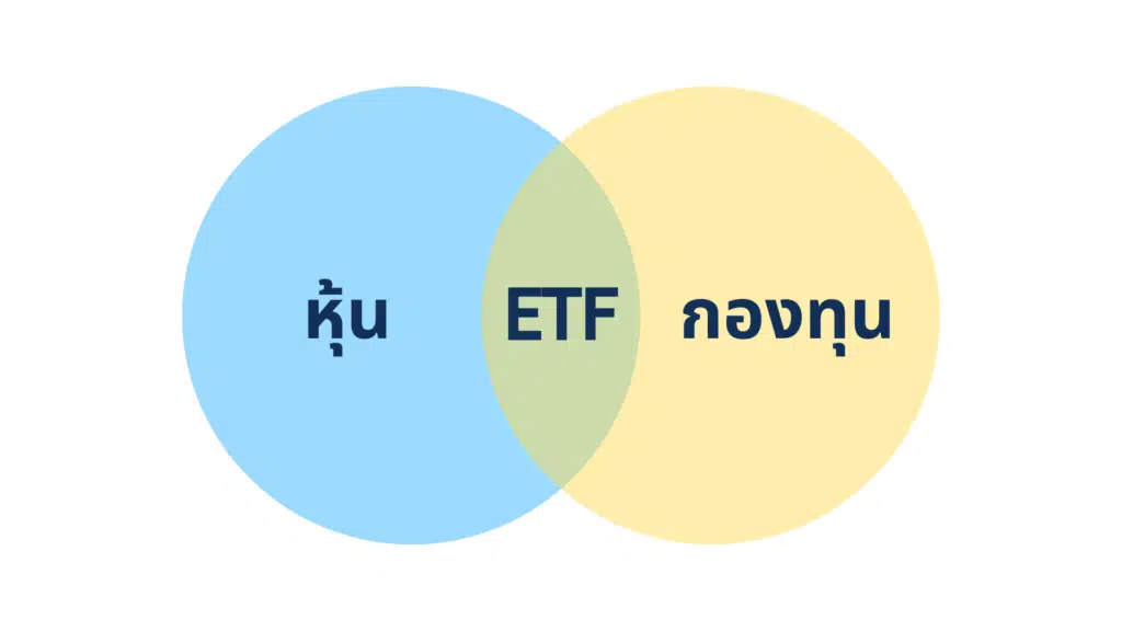 ETF ETF