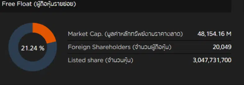 พลังงานหมุนเวียน พลังงานหมุนเวียน