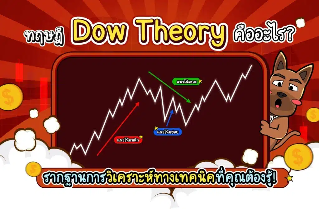 ทฤษฎีดาว หรือ Dow Theory คืออะไร ทฤษฎีดาว หรือ Dow Theory คืออะไร