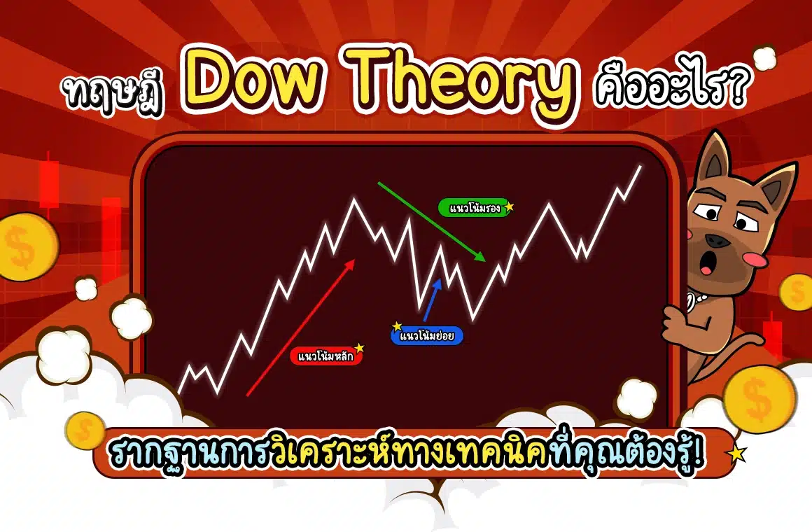 ทฤษฎีดาว (Dow Theory) คืออะไร? พื้นฐานการลงทุนที่คุณต้องรู้!