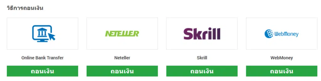 โบรกเกอร์ Forex