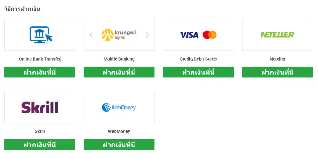 โบรกเกอร์ Forex
