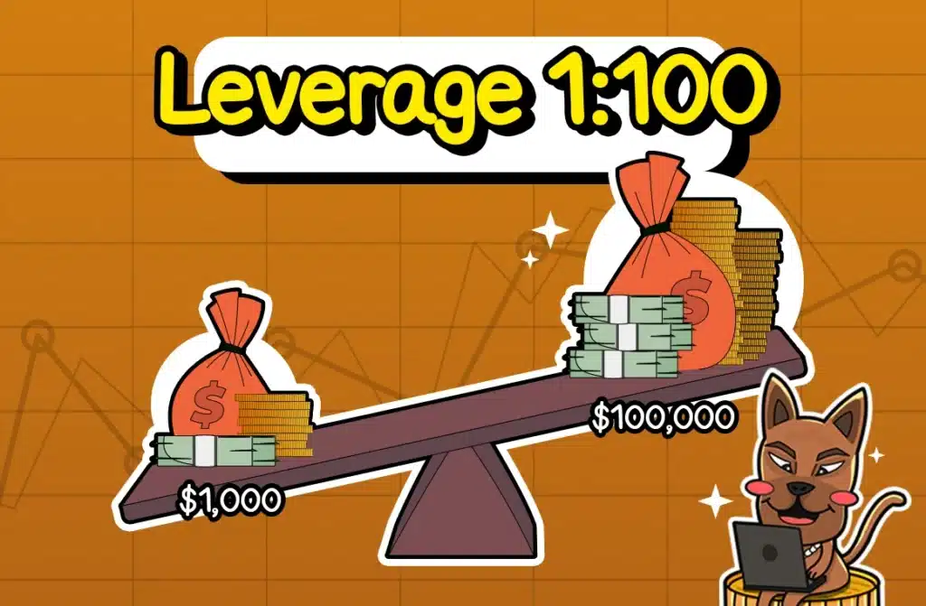 ตัวอย่างการใช้ Leverage Forex