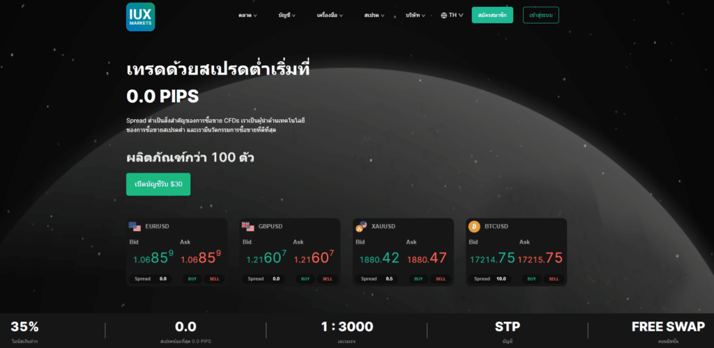 โบรกเกอร์เทรดทอง