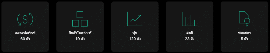 IUX Markets