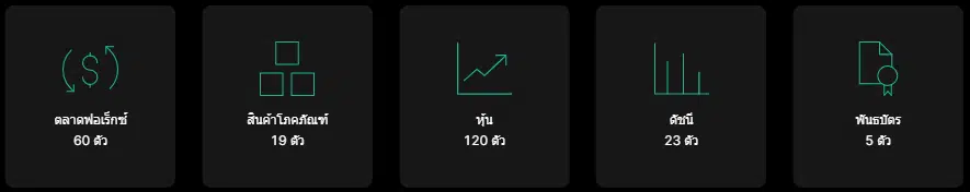 IUX Markets