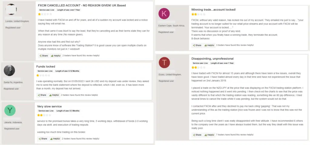 รีวิว FXCM