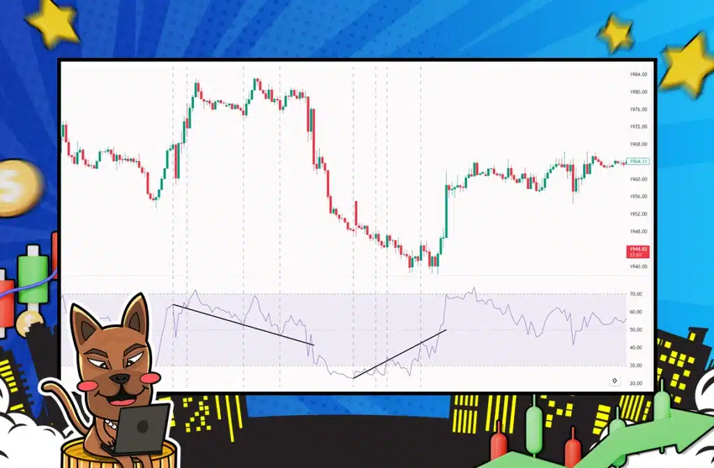 การตีเส้น Trend Line ใน RSI Indicator การตีเส้น Trend Line ใน RSI Indicator