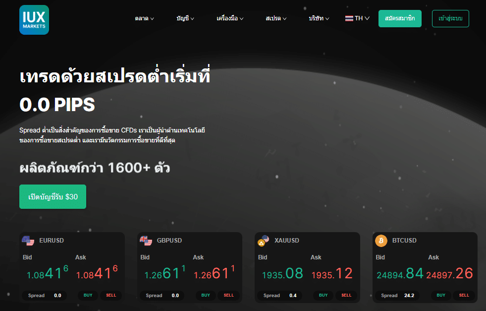 โบรกเกอร์ forex สเปรดต่ำ