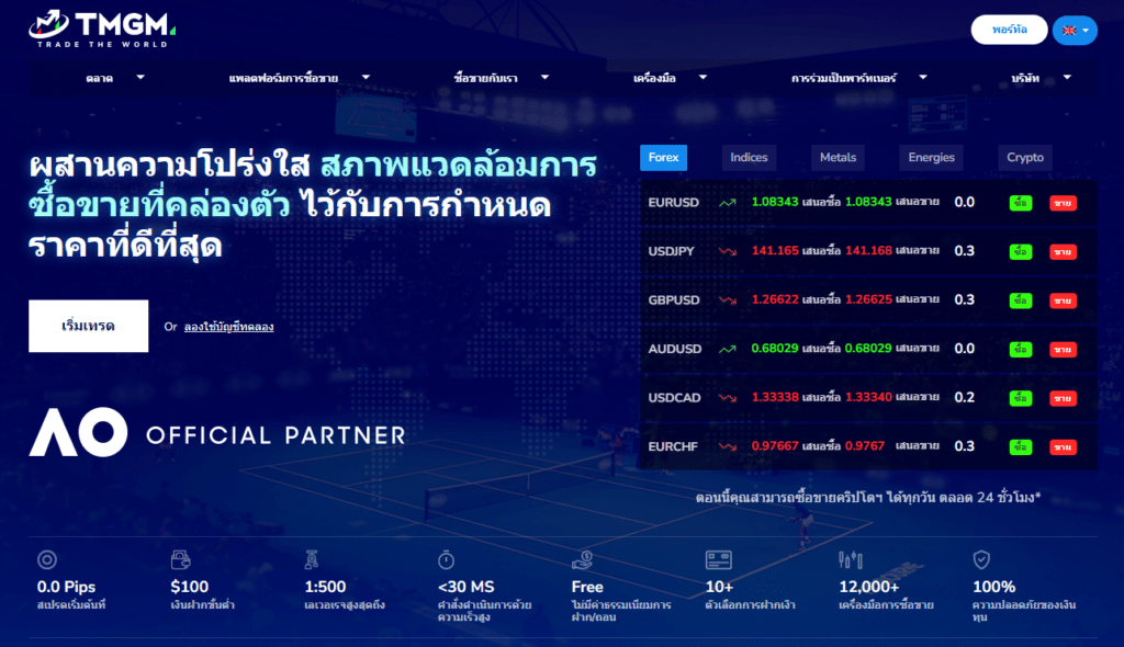 โบรกเกอร์ Forex สเปรดต่ำ