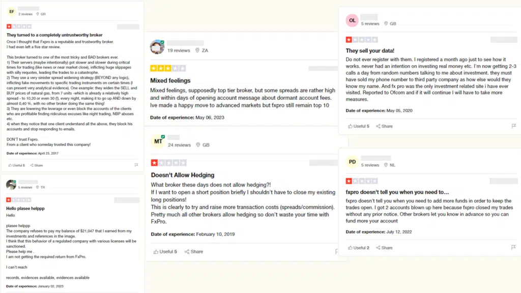 รีวิว Fxpro ดีไหม จากผู้ใช้งานคนที่ 1-6