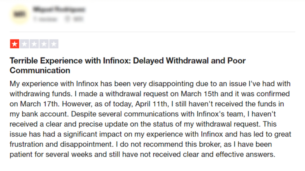 รีวิว Infinox