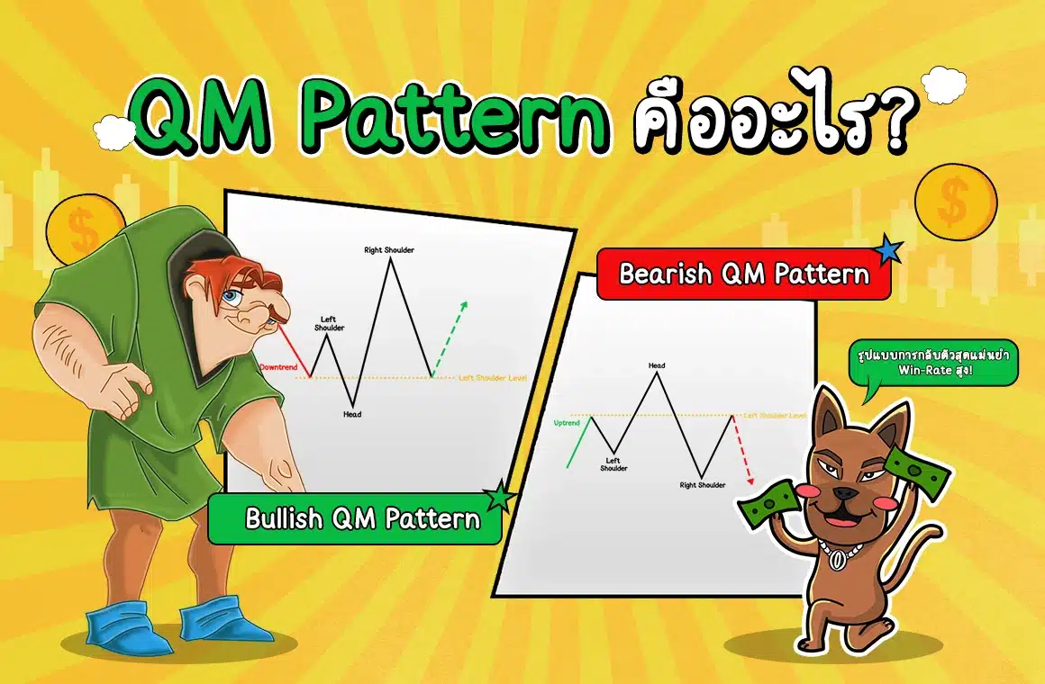 QM Pattern คืออะไร? สอนทำกำไรด้วย QML Forex