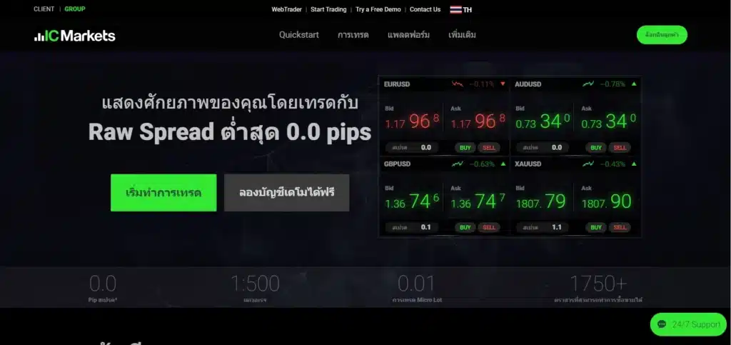รีวิว IC Markets