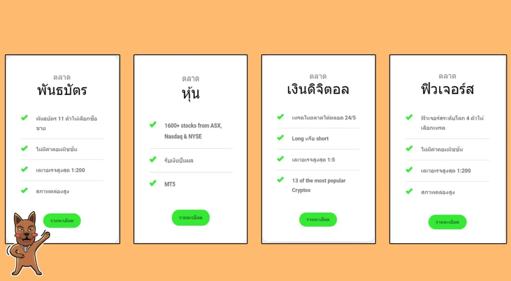 รีวิว IC Markets