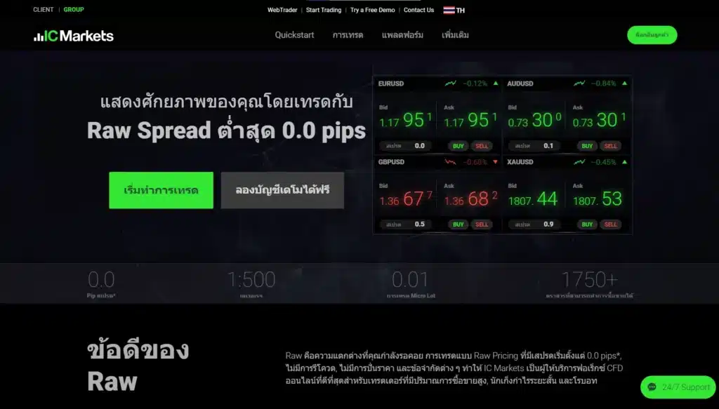 เปิดบัญชี IC Markets ขั้นตอนที่ 1