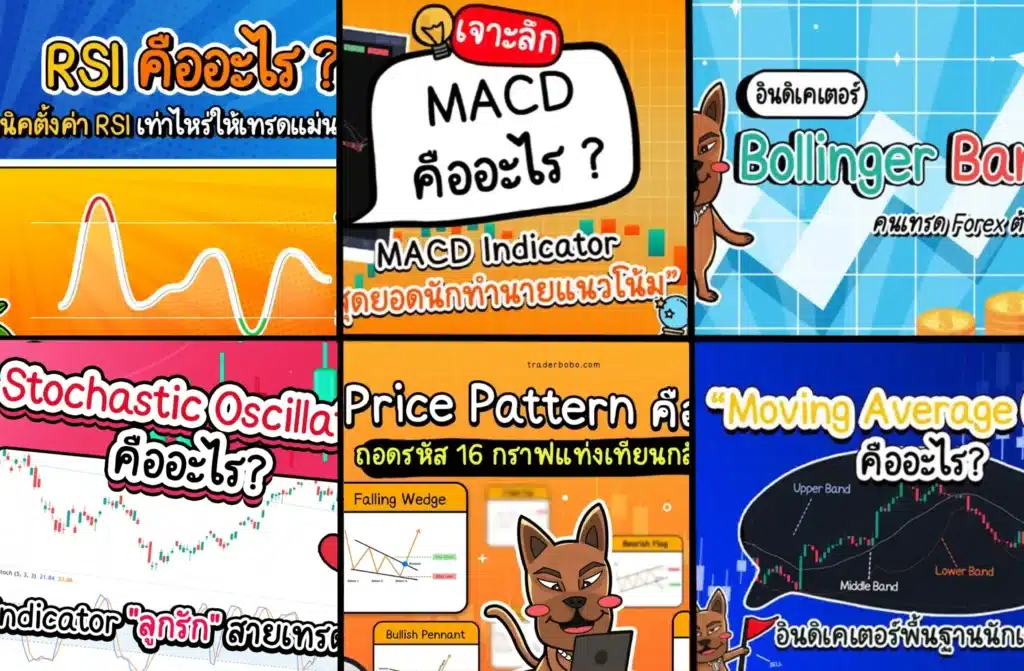 หนังสือ Forex PDF ฟรี (E-book) จากเราน่าสนใจอย่างไร
