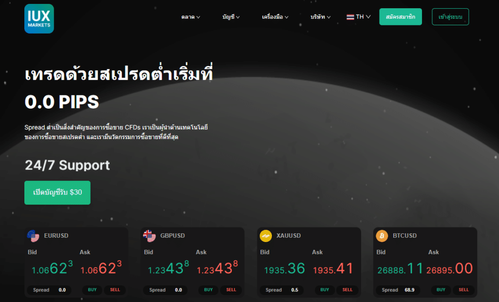 IUX Markets