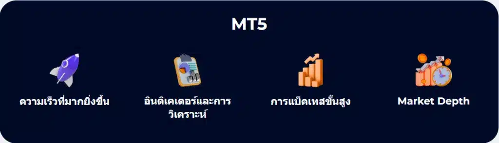 รีวิว FXGT