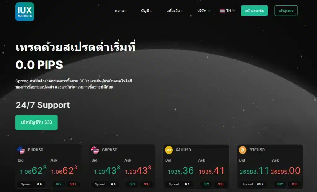 IUX Markets