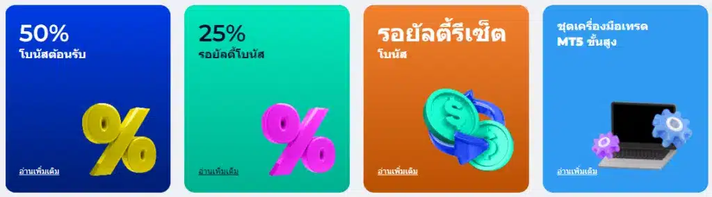 รีวิว FXGT.com โบนัส