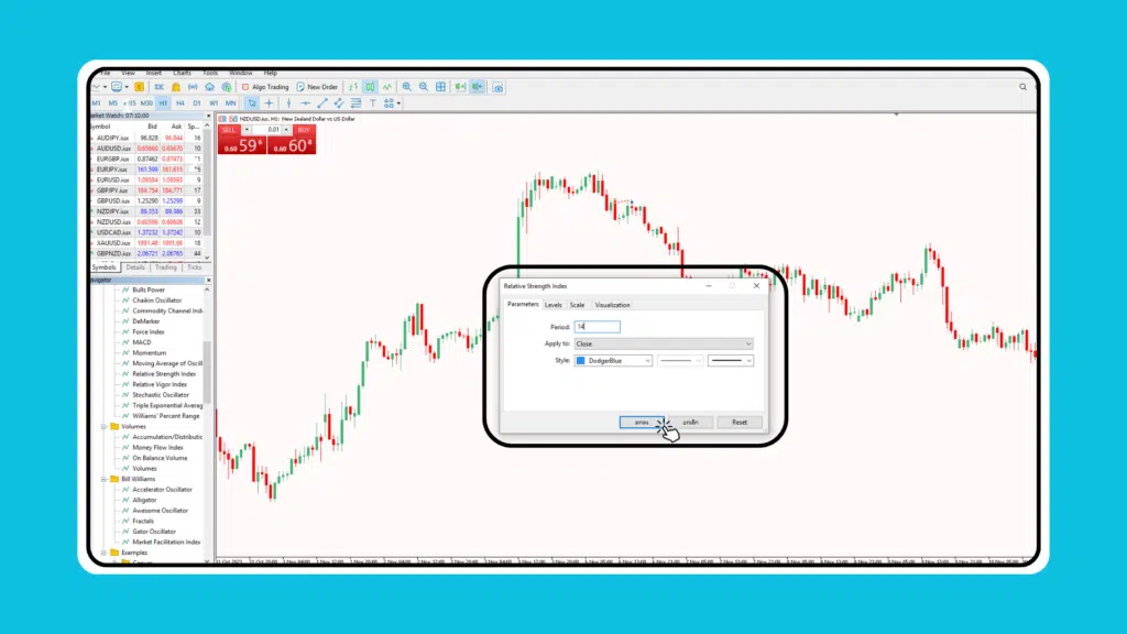 ตั้งค่า Divergence Indicator ตั้งค่า Divergence Indicator