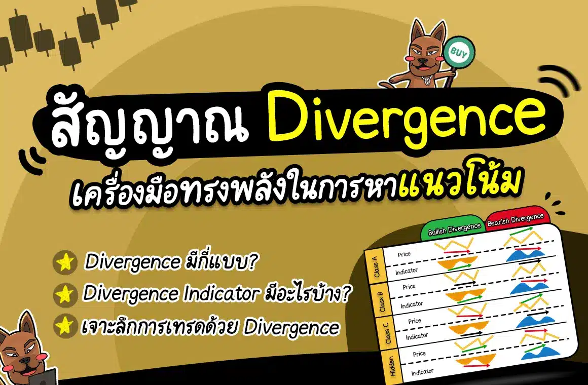 Divergence Forex คือ