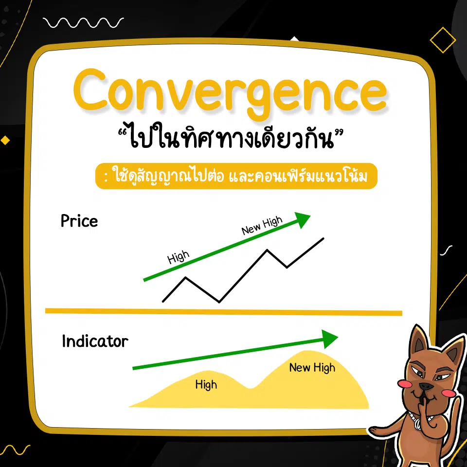 Convergence คืออะไร