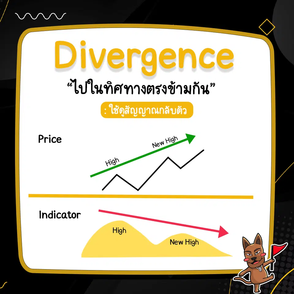 Divergence คืออะไร