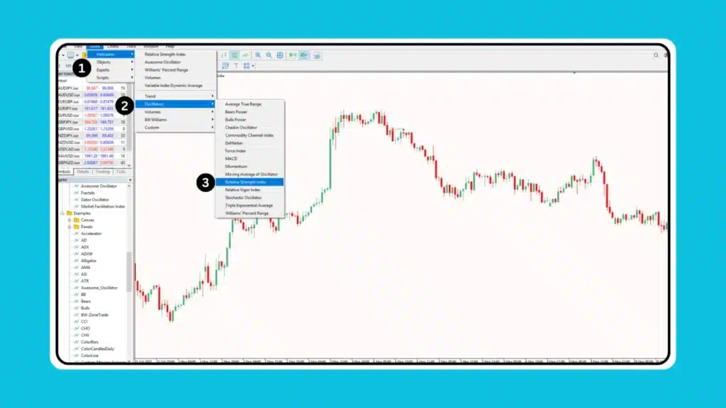 วิธีการเพิ่ม Divergence Indicator ใน MT5 ขั้นตอนที่ 2