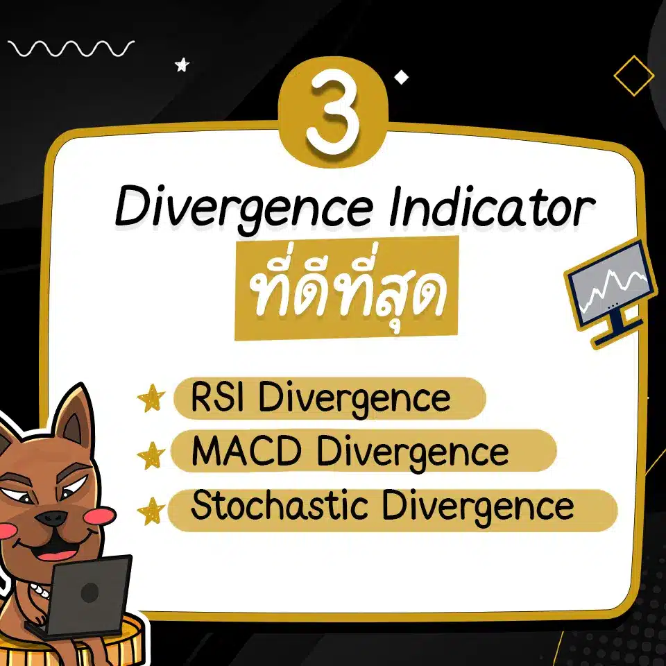 Divergence Indicator มีอะไรบ้าง