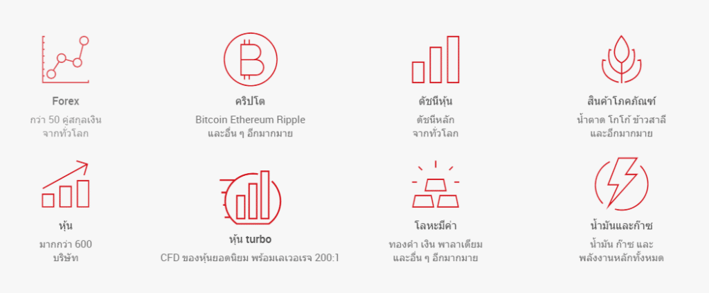 ผลิตภัณฑ์การเทรด XM