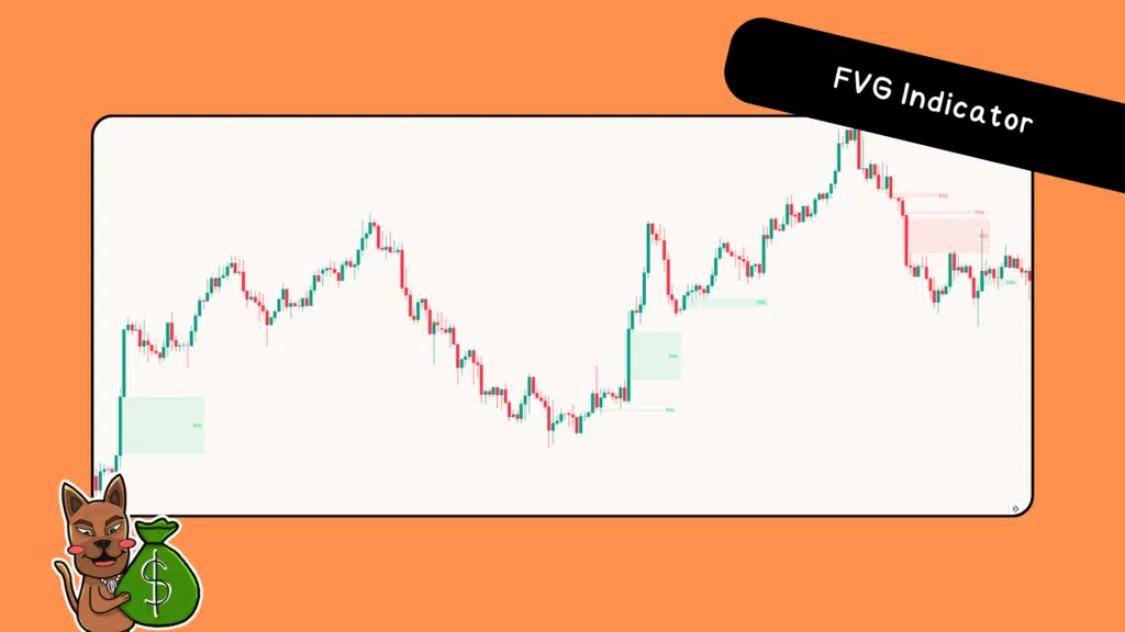 FVG Indicator