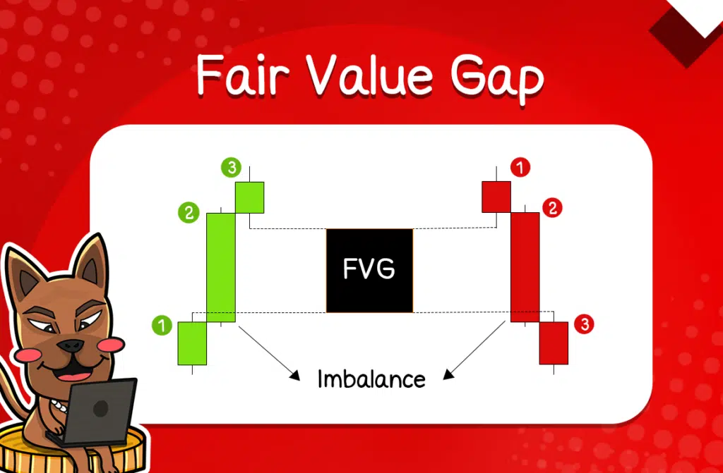 FVG