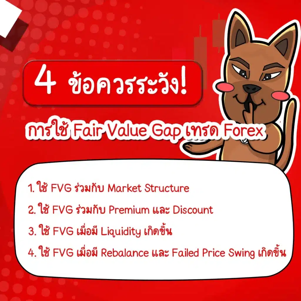 ข้อควรระวังในการใช้ Fair Value Gap เทรด Forex