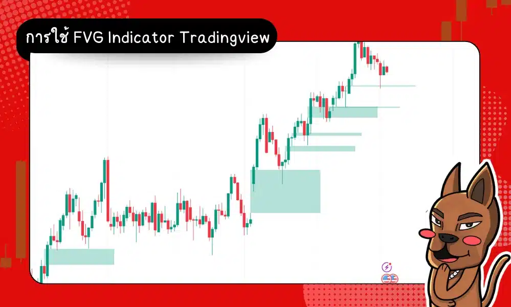 การใช้ FVG Indicator Tradingview