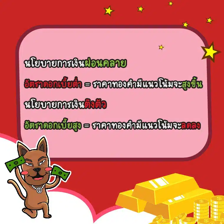 ความสัมพันธ์ระหว่างนโยบายการเงิน อัตราดอกเบี้ย และทองคำ Forex