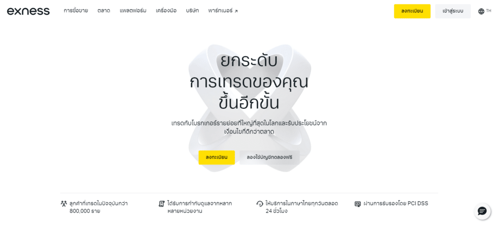 Exness โบรกเกอร์ Forex เทรดทองสเปรดต่ำ