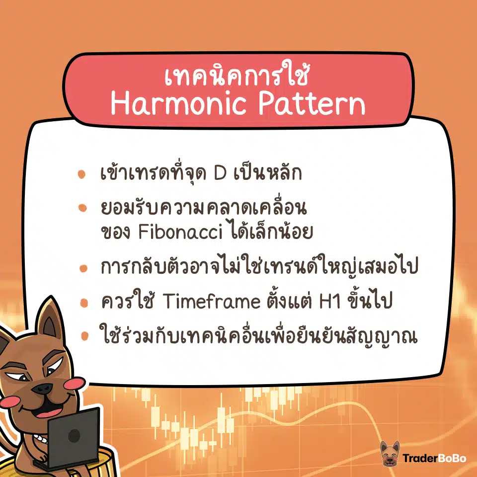 เทคนิคใช้ Harmonic Pattern เทคนิคใช้ Harmonic Pattern