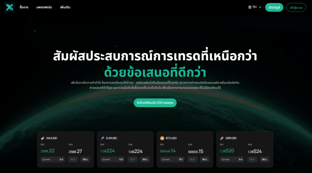 หน้าเว็บไซต์ IUX โบรกเกอร์ที่น่าเชื่อถือในไทย