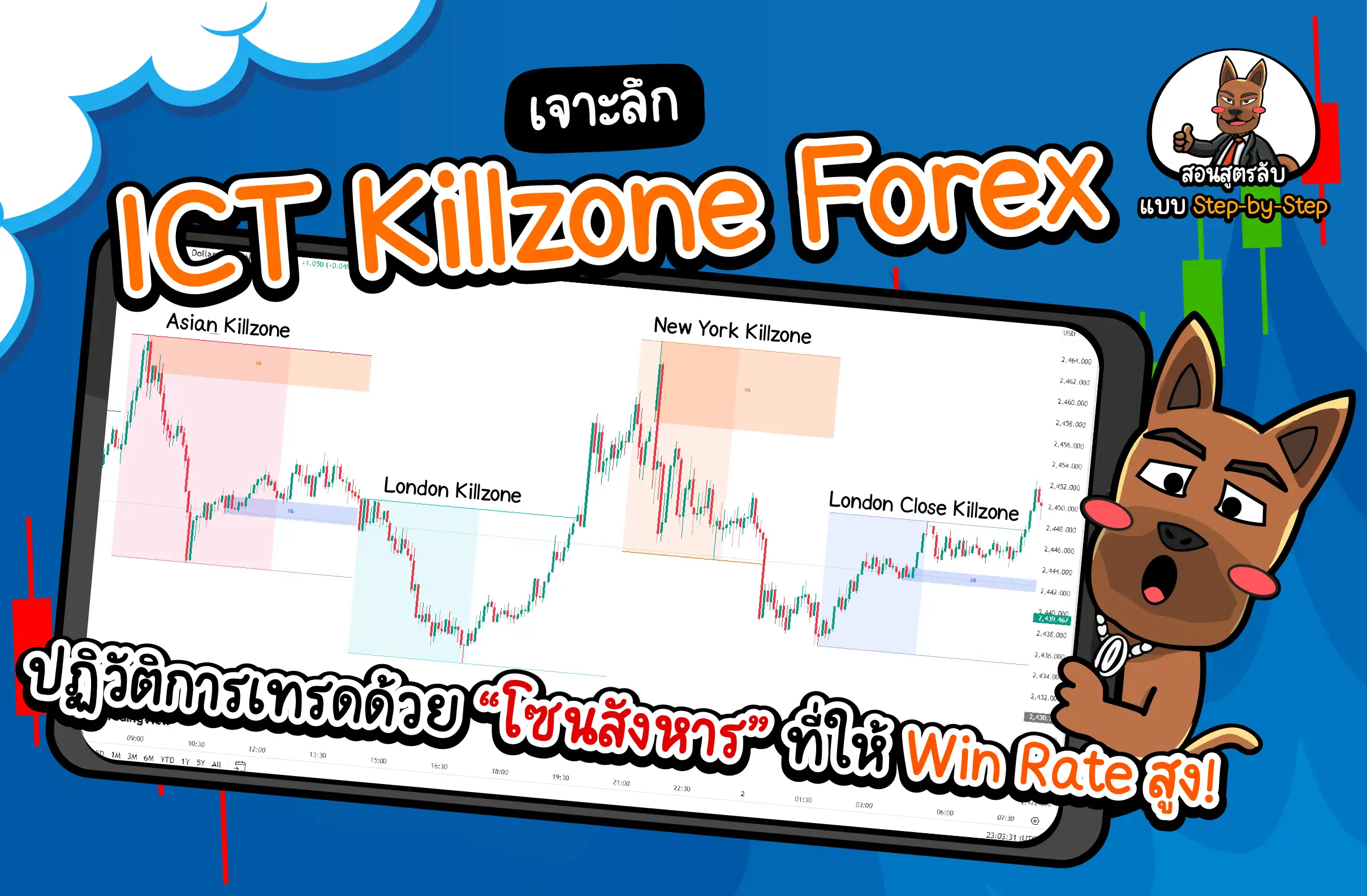 ICT Killzone Forex คืออะไร? โอกาสทำกำไรจาก “โซนสังหาร”