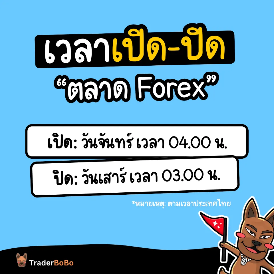 ตลาด Forex เปิดกี่โมง ปิดกี่โมง เวลาไทย