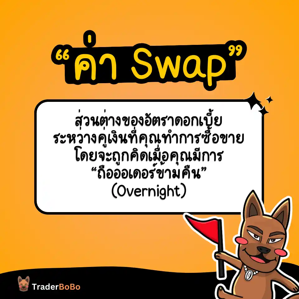 ความหมายของค่า Swap Forex คืออะไร