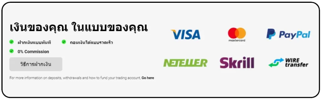 ช่องทางการฝากและถอนเงินที่เร็วของโบรกเกอร์ IC Markets