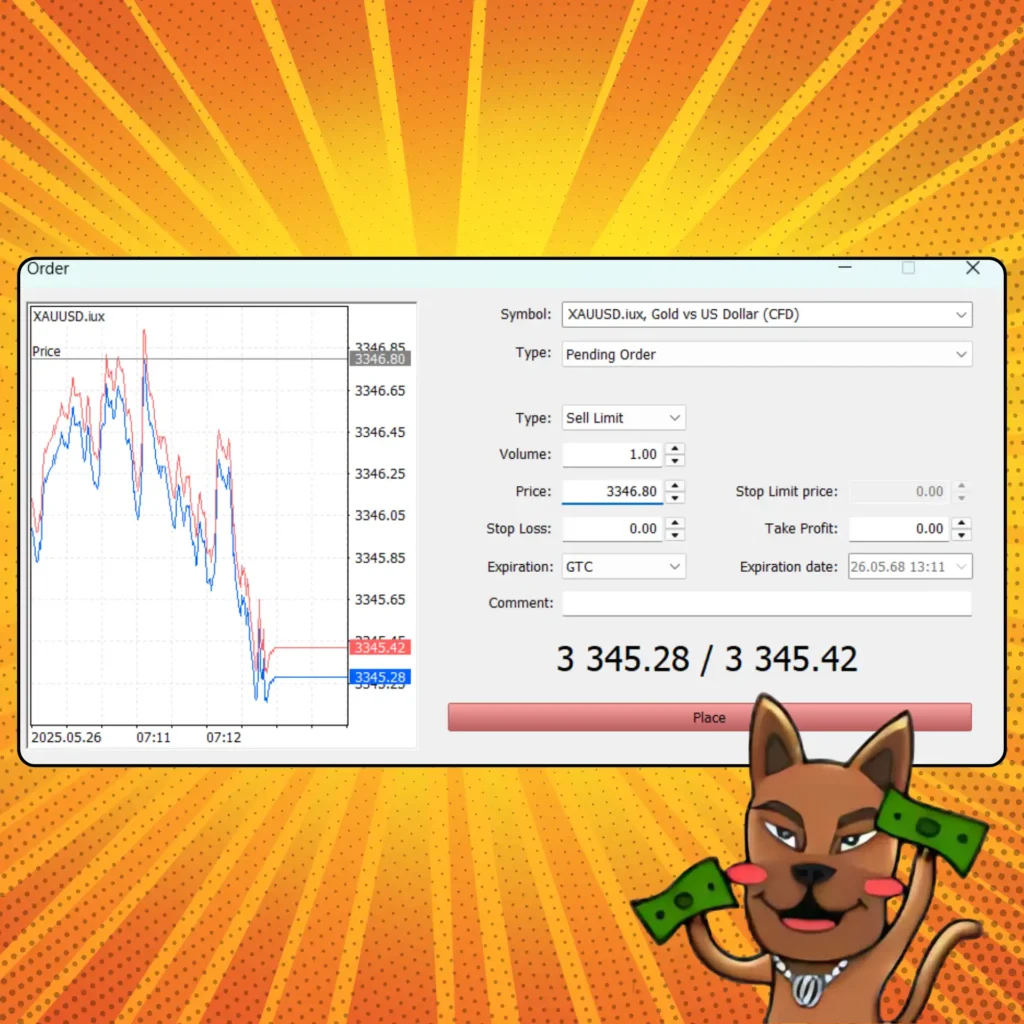 คำสั่ง Sell Limit คืออะไร คำสั่ง Sell Limit คืออะไร