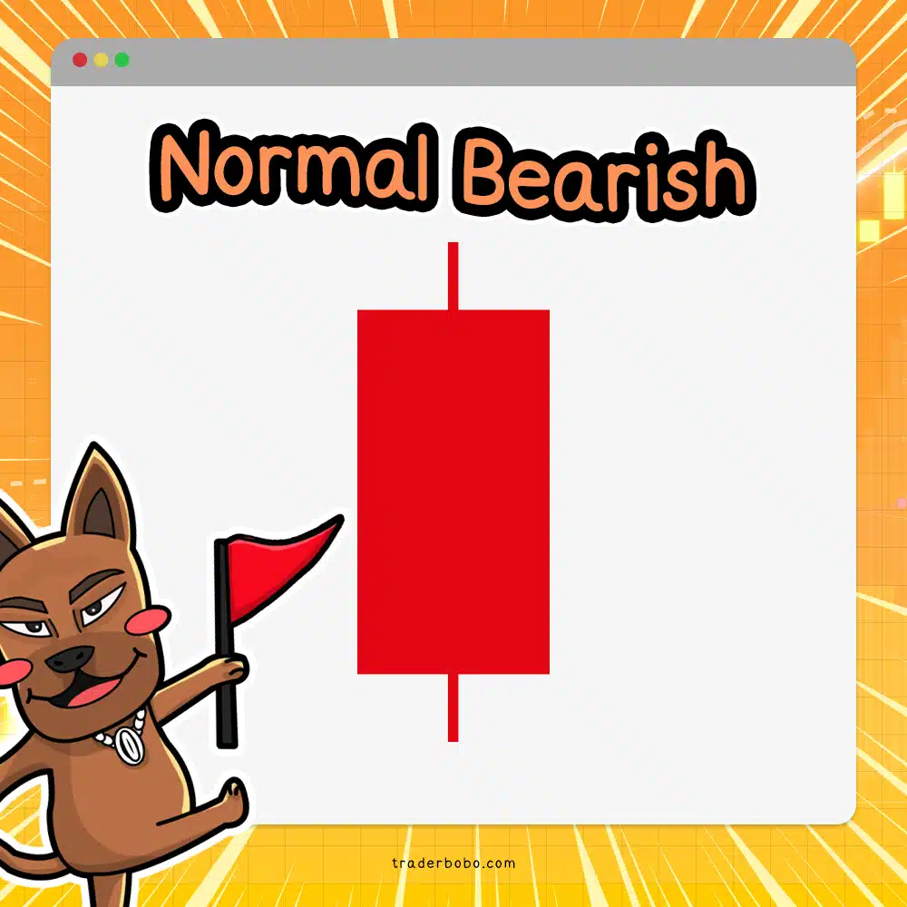 รูปแบบกราฟแท่งเทียน Normal Bearish รูปแบบกราฟแท่งเทียน Normal Bearish