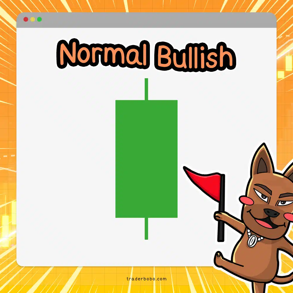 รูปแบบกราฟแท่งเทียน Normal Bullish รูปแบบกราฟแท่งเทียน Normal Bullish